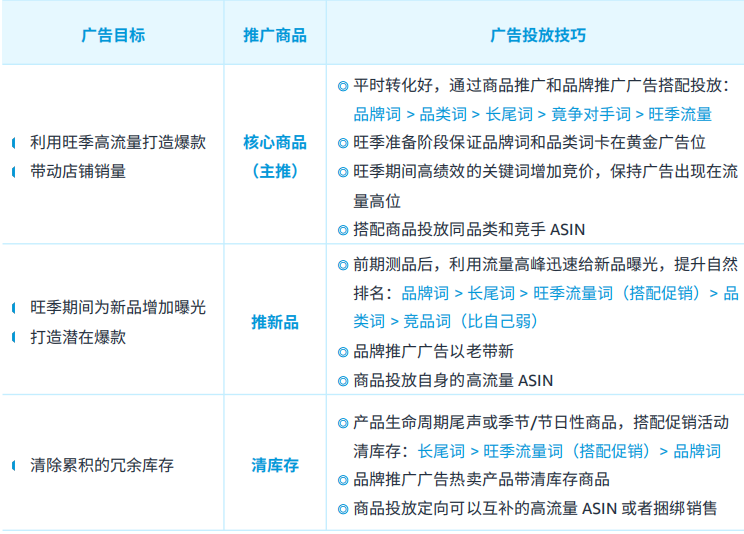 吸引眼球的广告创意策略大揭秘