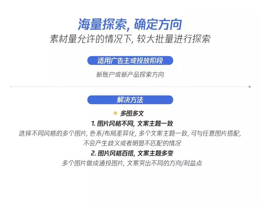 高效低成本：小预算下的创意广告实战指南