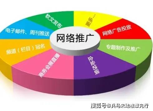 如何在有限预算下实施有效的广告计划？