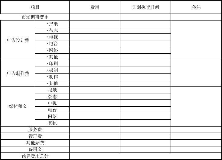 如何在有限预算下实施有效的广告计划？