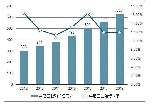 市场新视角：创意广告如何塑造品牌的市场渗透策略