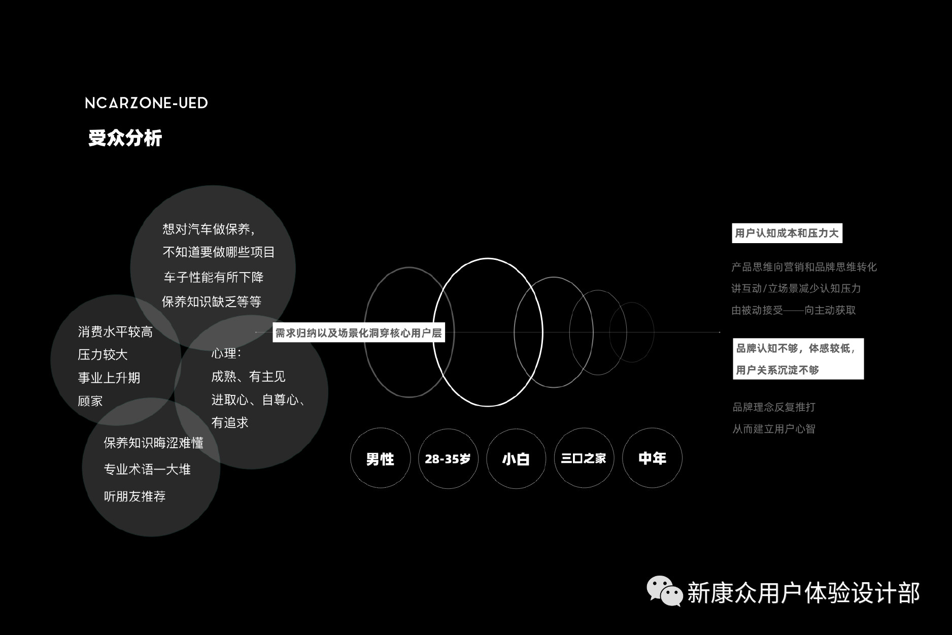 创意广告如何通过情感连接提升用户体验？