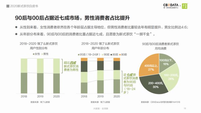 实现品牌信息一致性的跨平台广告策略