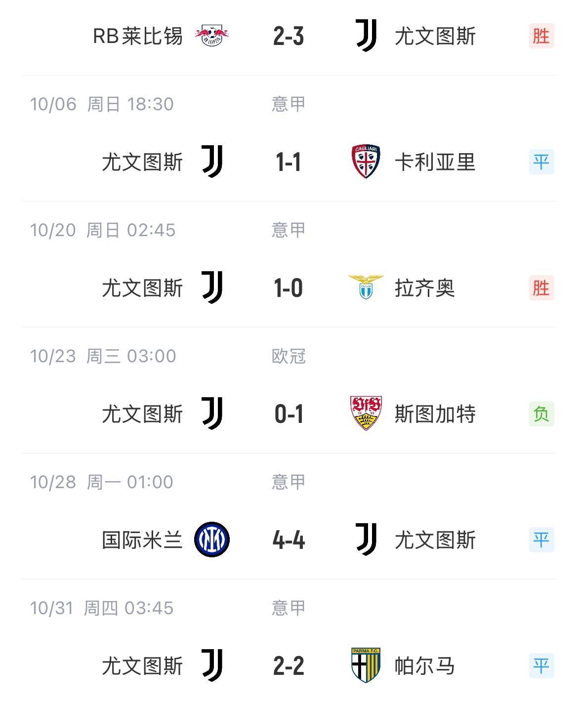 斯图加特主场负于里昂，连败告终