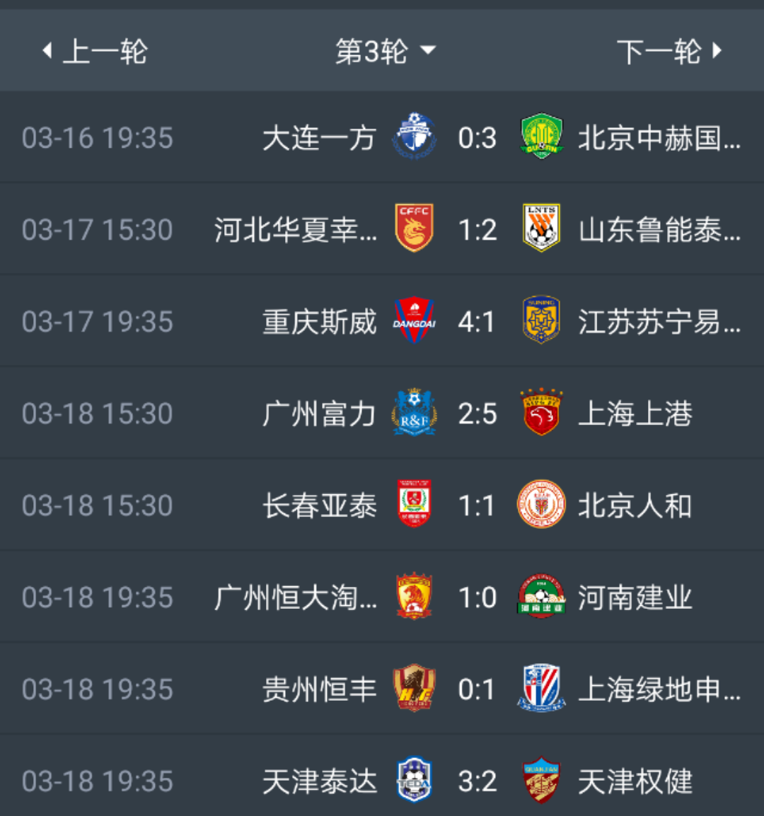 上港客场顶住压力稳定领跑积分榜位置